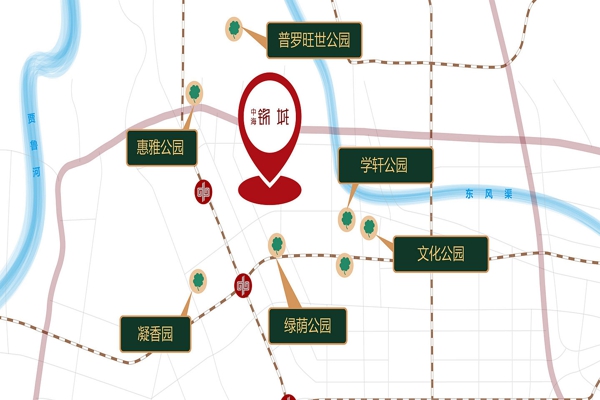 位置图-楼盘区位规划
