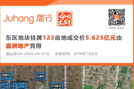 ​嘉洲首入邯郸，以5.625亿竞的东区123亩地！