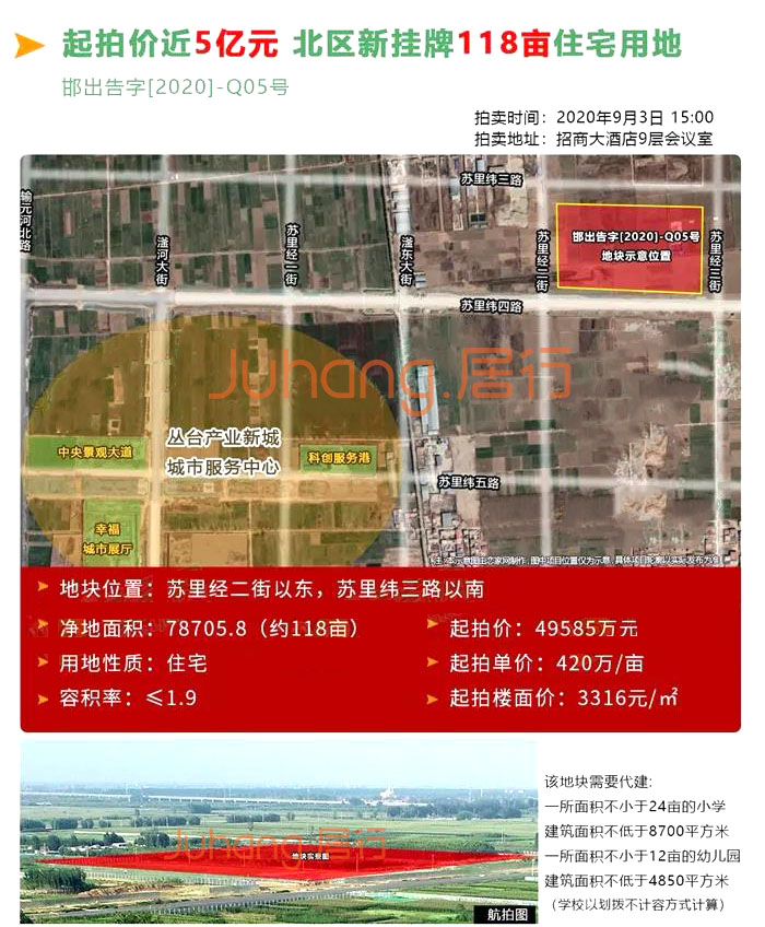 今日土拍  丛台产业新城118亩住宅用地——流拍！！