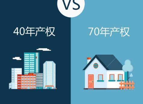 40年产权和70年产权有何区别？买房你不知道的那些事