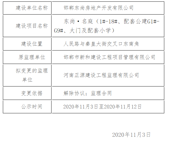 关于东尚·名庭（1#-18#、配套公建G1#-G9#、大门及配套小学）项目变更监理单位的公示