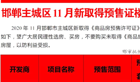 11月邯郸主城区2300余套新房源获批预售证