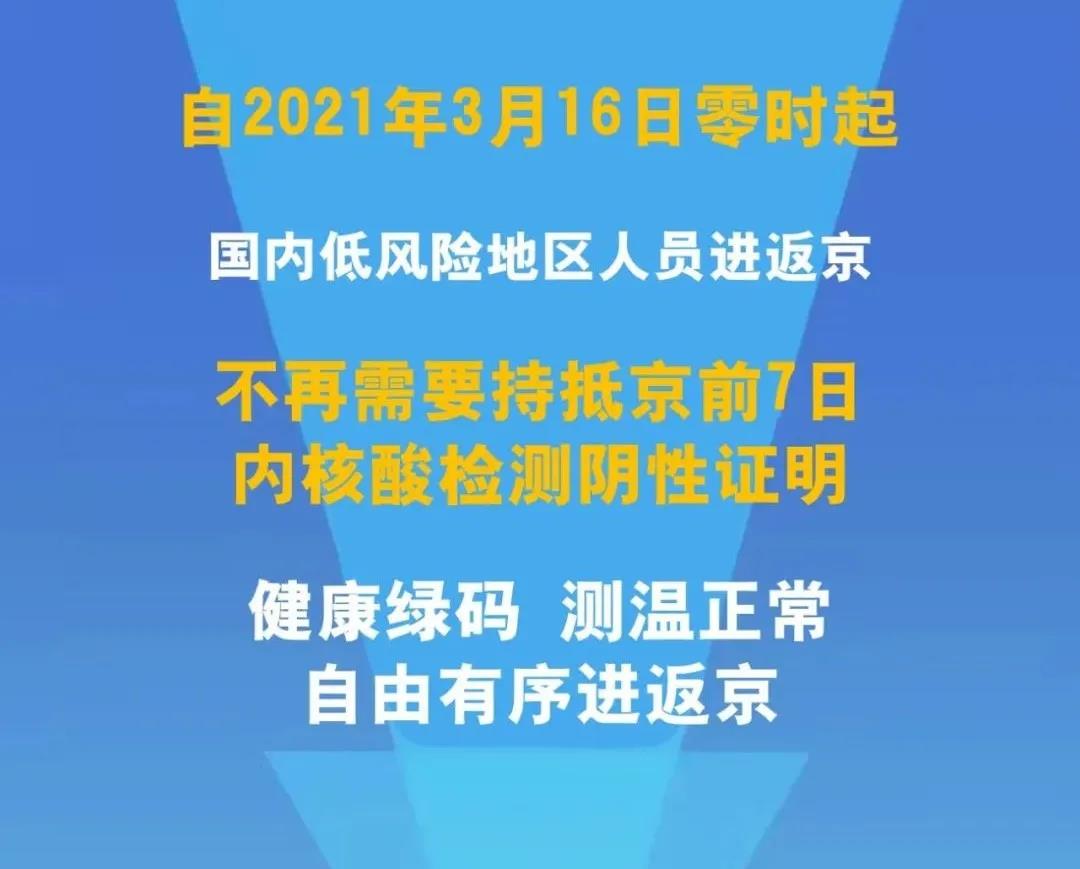 3月16日起，进京政策有变！